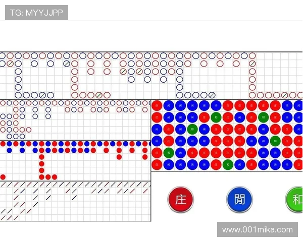 百家乐官网：华丽的界面设计和流畅的游戏体验不容错过